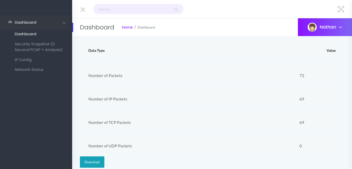 Screenshot 2023-06-14 at 21-20-18 Security Dashboard.png